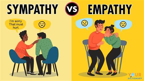 Empathetic synonyms in english Empathy is the capacity to recognize feelings that are being experienced by another sentient or semi-sentient being